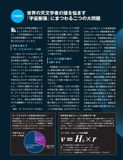 ページ 