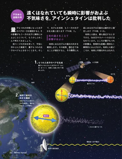 ページ 