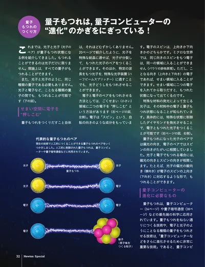 ページ 
