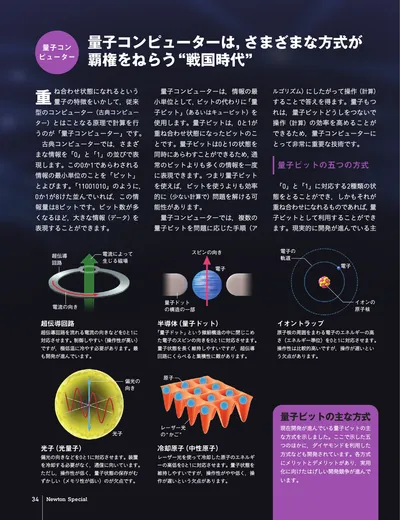 ページ 