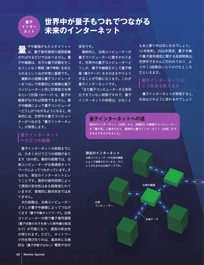 ページ 