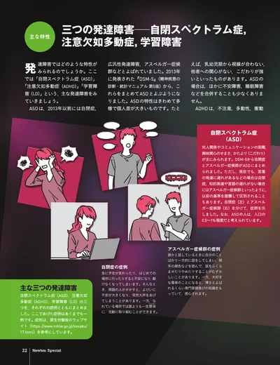 ページ 