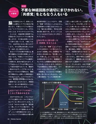 ページ 