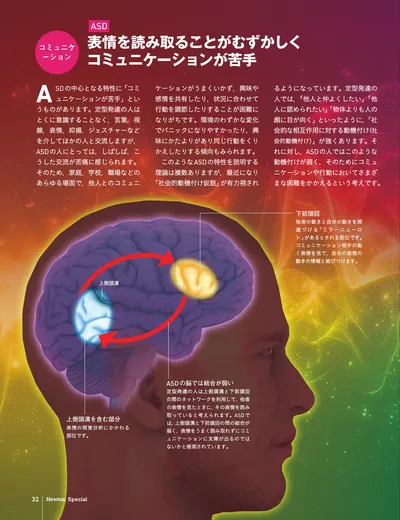 ページ 