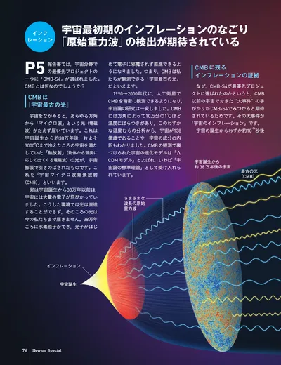ページ 
