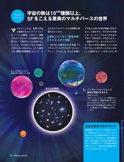ページ 