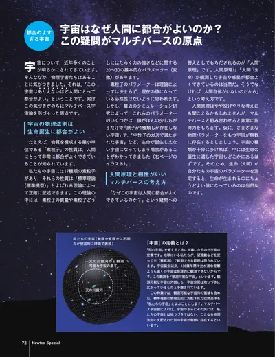 ページ 