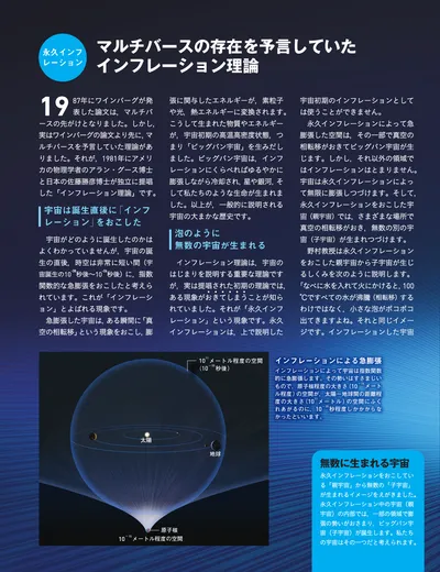 ページ 