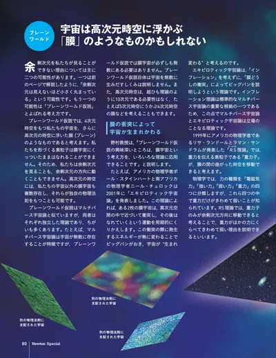 ページ 