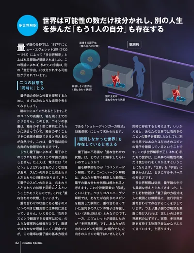 ページ 