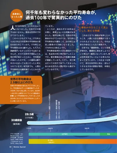 ページ 