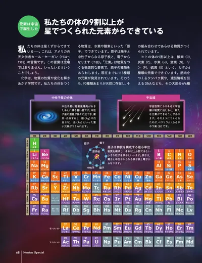 ページ 