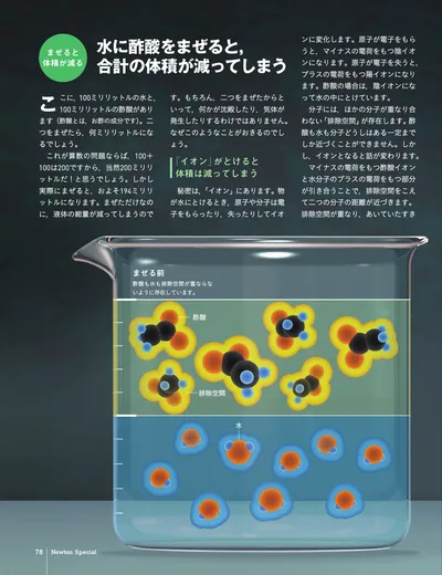 ページ 