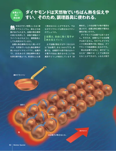 ページ 
