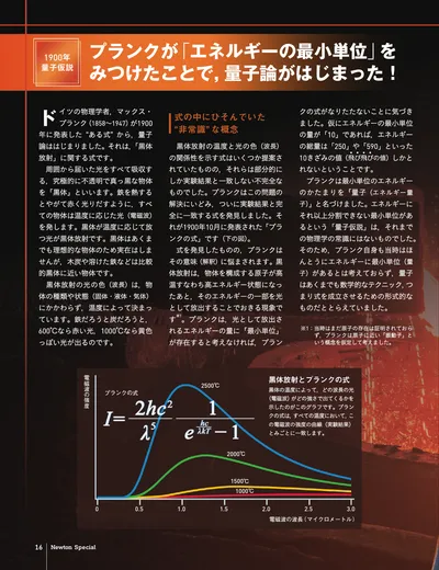 ページ 