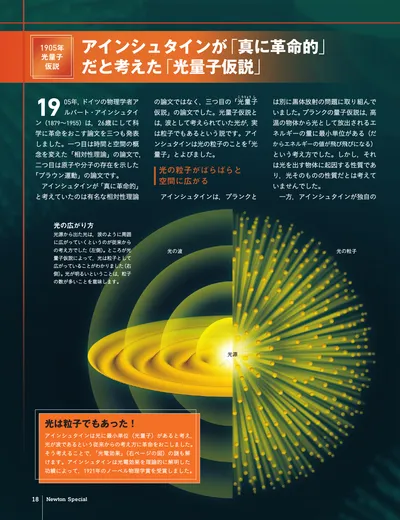 ページ 