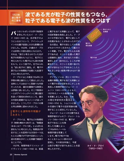 ページ 