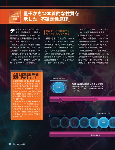 ページ 