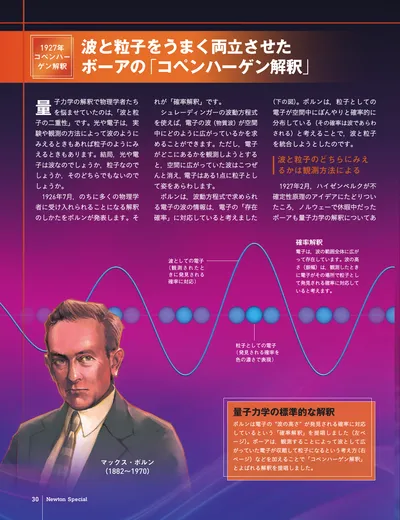 ページ 