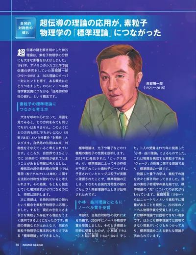 ページ 