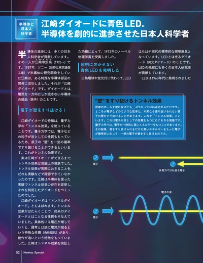 ページ 