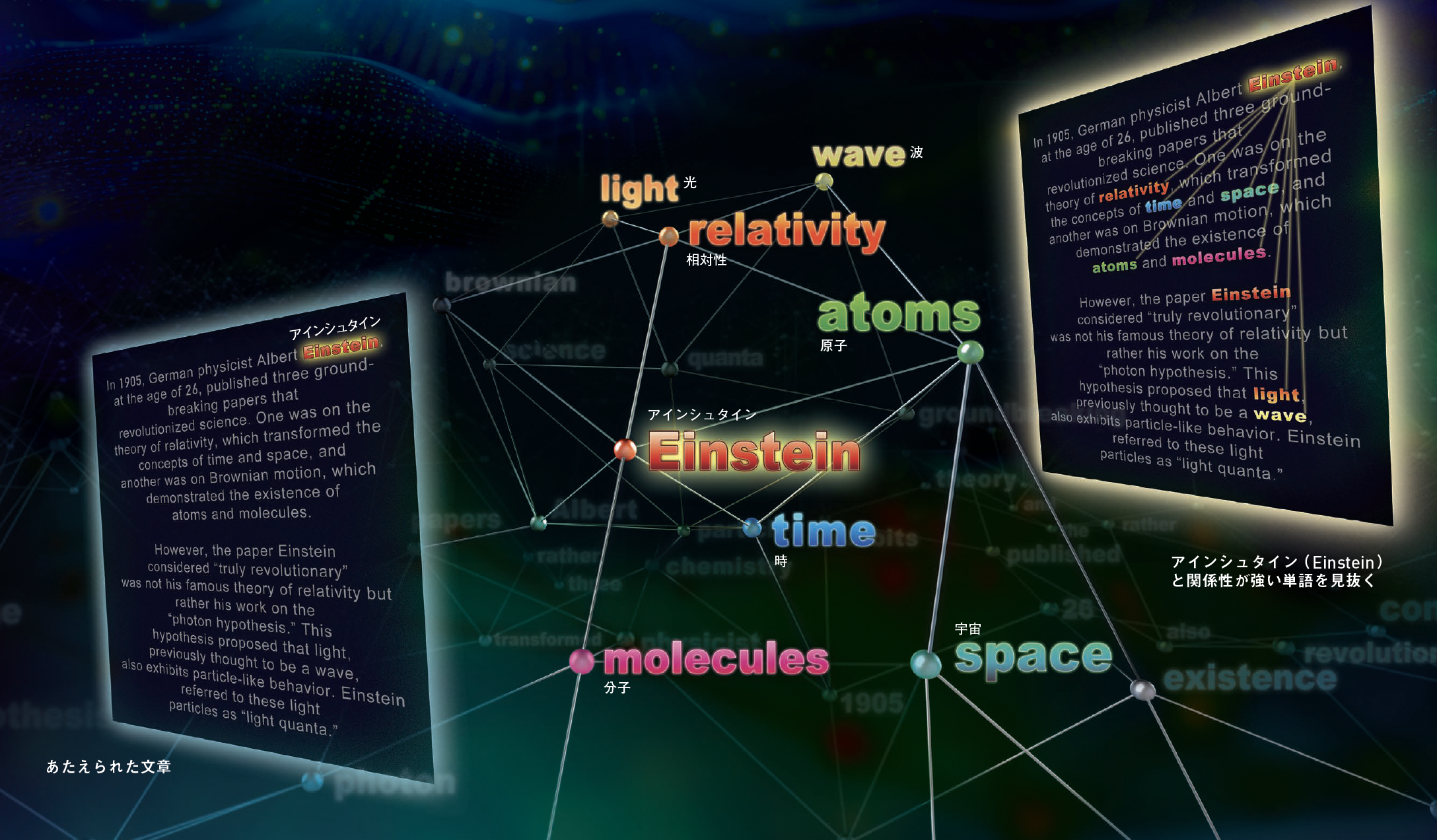 【Transformer】ChatGPTを生んだ革新的技術Transformerの登場で，科学界に激震が走った
