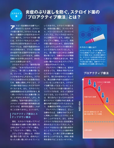 ページ 