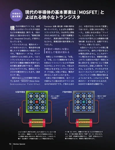 ページ 