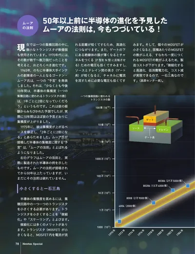 ページ 