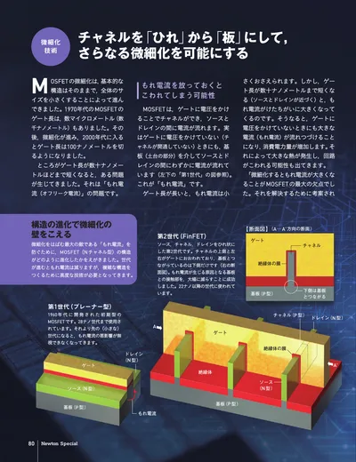 ページ 