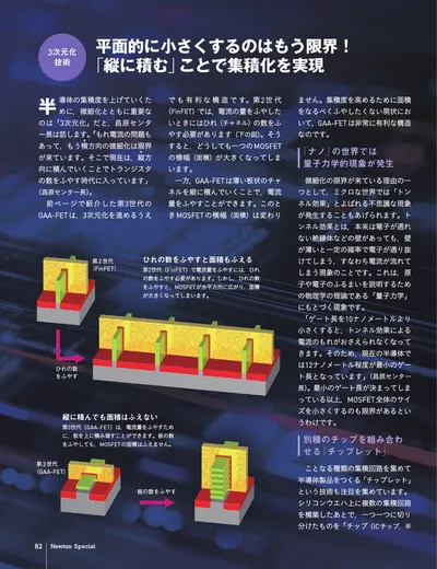 ページ 