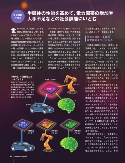 ページ 