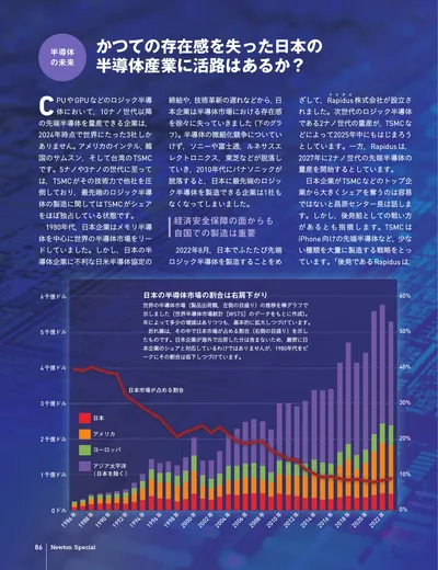 ページ 