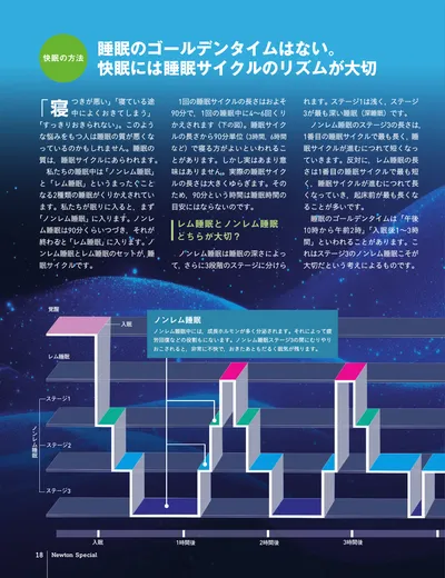 ページ 