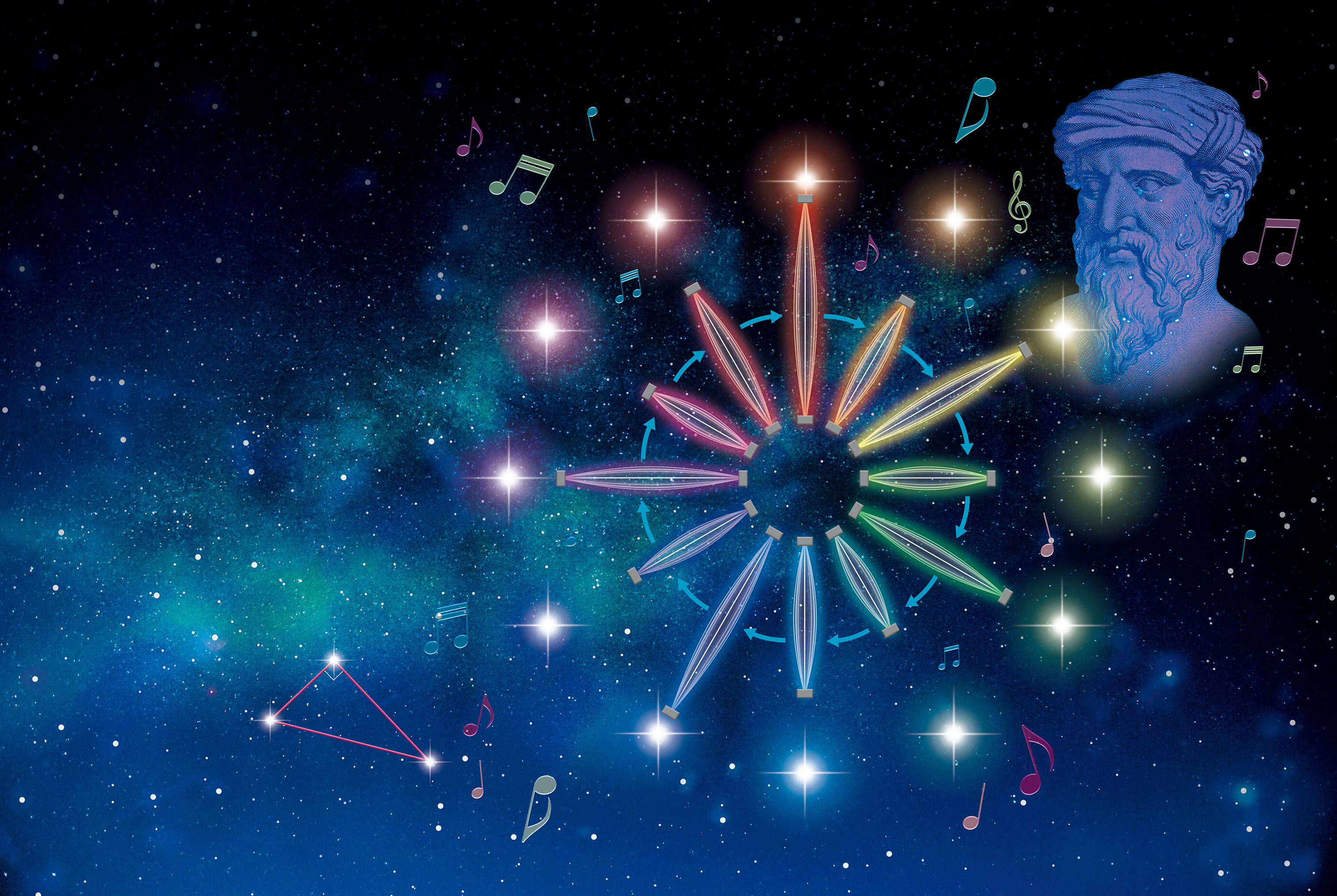 【天球の音楽】天体は数学的に調和した音楽を奏でる─そう考えたピタゴラス