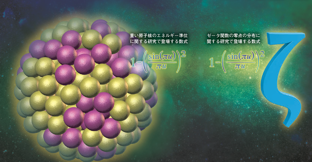 【素数と宇宙】ダイソンが偶然みつけた「素数の法則」と「宇宙の法則」の一致