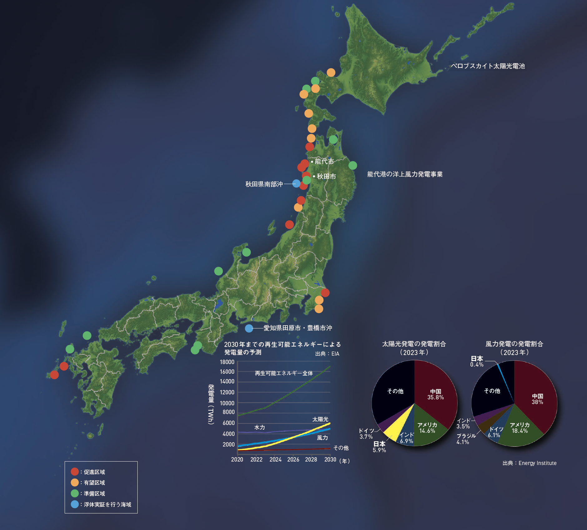 【再生可能エネルギー】日本海側を中心に開発が進む洋上風力が「電力の日本地図」を変える