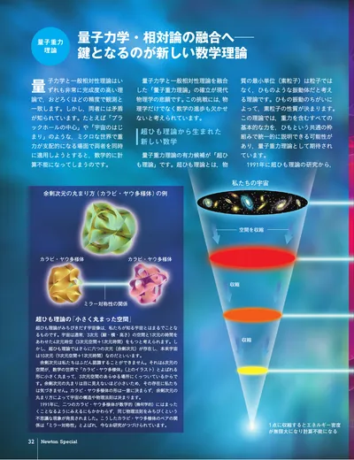 ページ 