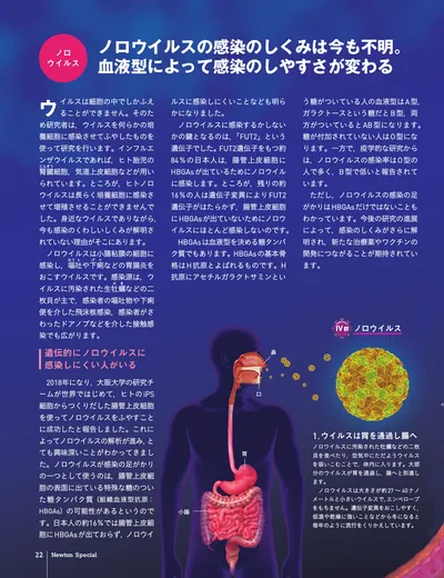 ページ 