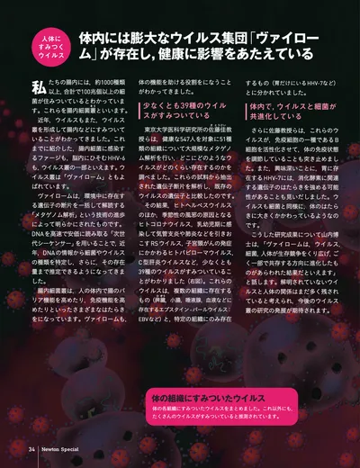 ページ 