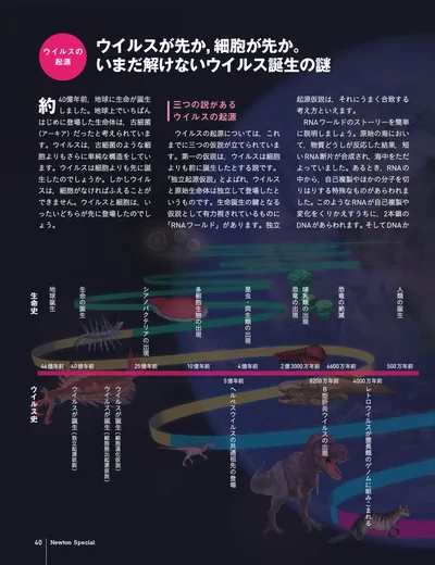 ページ 