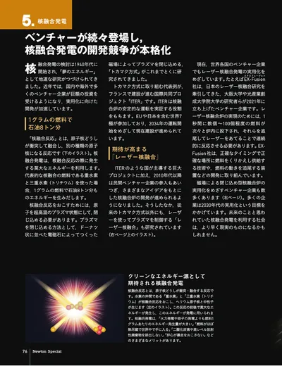 ページ 