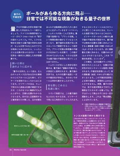 ページ 