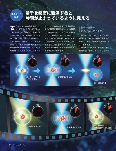 ページ 