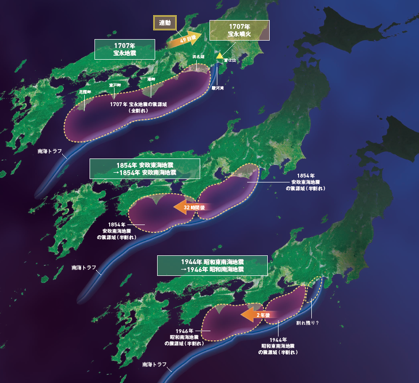 【複合災害】南海トラフ地震も富士山大噴火もいつ発生してもおかしくない