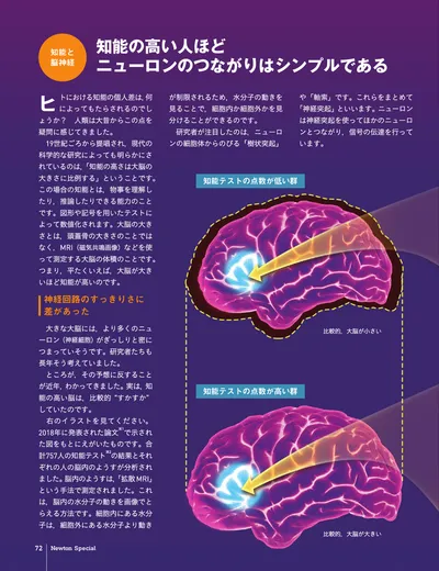 ページ 