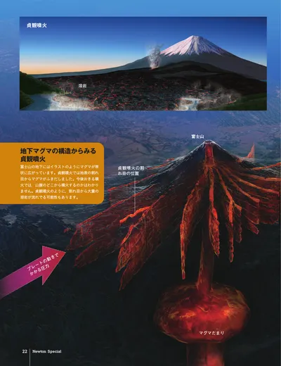ページ 