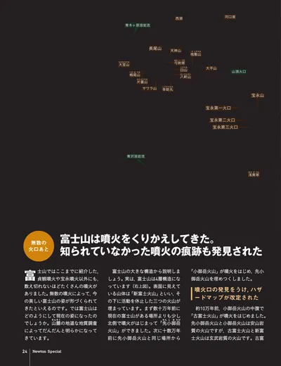 ページ 