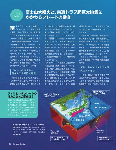 ページ 