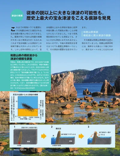 ページ 